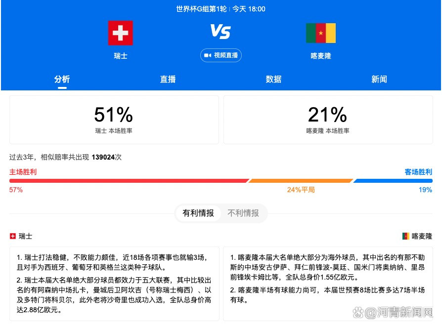 在最新发布的;特笑天团版海报中，六大主演全阵容亮相，在以黄色为背景的喜气洋洋氛围中，众人各做夸张表情暗藏人物玄机